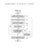 CONTROLLER FOR CONTROLLING POWER GENERATOR DRIVEN BY ROTATIONAL POWER OF     ENGINE diagram and image