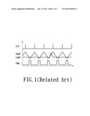 VOLTAGE REGULATOR AND PULSE WIDTH MODULATION SIGNAL GENERATION METHOD     THEREOF diagram and image