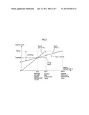 POWER SUPPLY CONTROLLER diagram and image