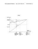 POWER SUPPLY CONTROLLER diagram and image