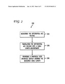 METHOD AND APPARATUS FOR INPUT CABLE LENGTH INDICATION FOR SDI SIGNALS diagram and image