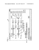 METHOD AND APPARATUS FOR INPUT CABLE LENGTH INDICATION FOR SDI SIGNALS diagram and image