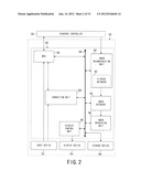 MAGNETIC RESONANCE IMAGING APPARATUS AND MAGNETIC RESONANCE IMAGING METHOD diagram and image