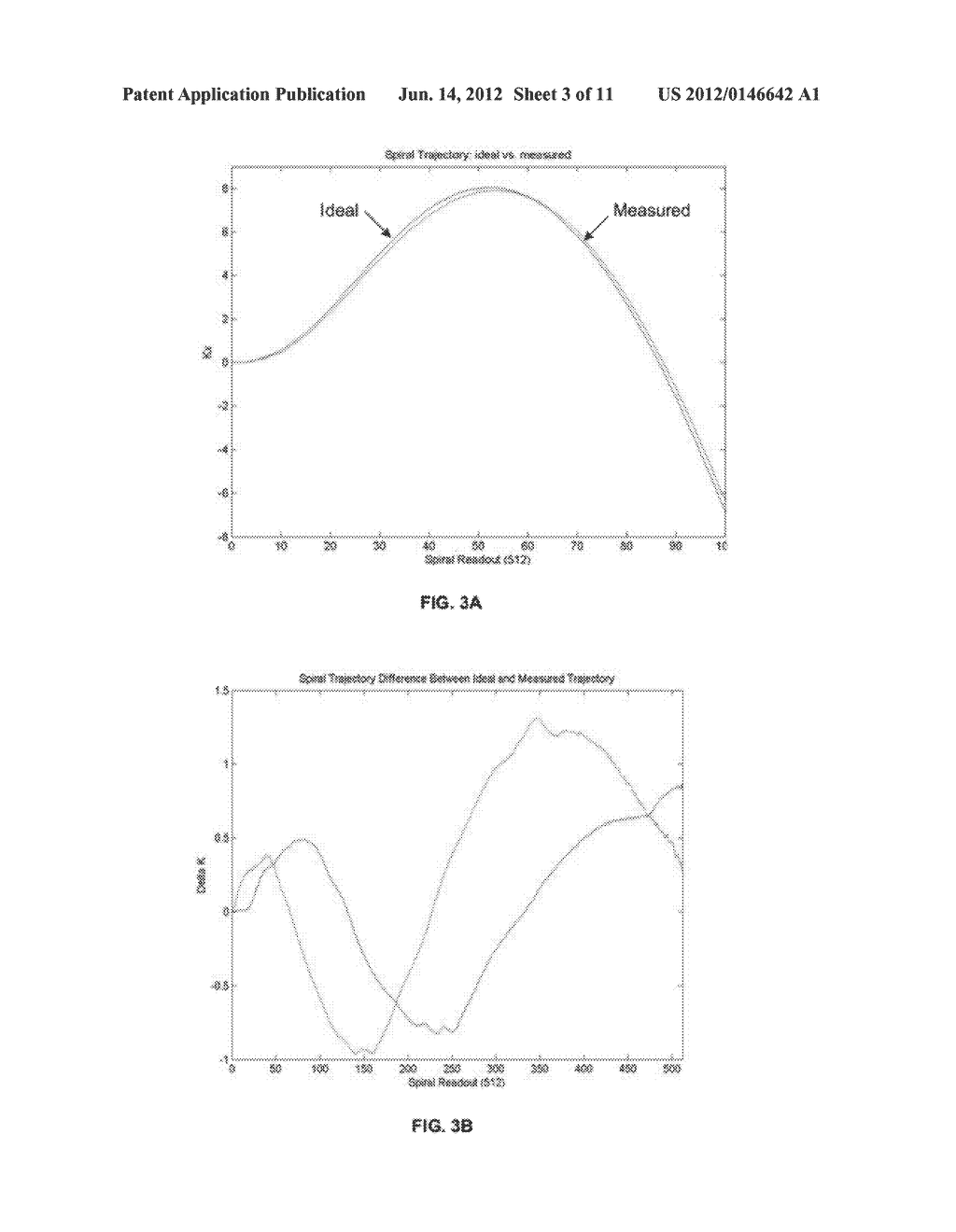 MAGNETIC RESONANCE IMAGING WITH HIGH SPATIAL AND TEMPORAL RESOLUTION - diagram, schematic, and image 04