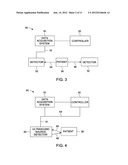 NANOPHOTONIC SYSTEM FOR OPTICAL DATA AND POWER TRANSMISSION IN MEDICAL     IMAGING SYSTEMS diagram and image