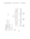 Input Channel Diagnostics diagram and image