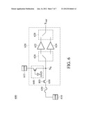 EFUSE MACRO diagram and image