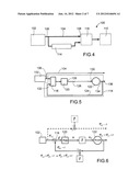 DEVICE AND METHOD FOR COMPENSATING A SIGNAL PROPAGATION DELAY diagram and image