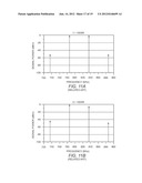 RF SYSTEM HAVING INTERMODULATION SUPPRESSION BRANCHES diagram and image