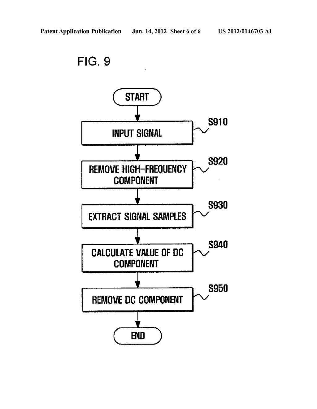 APPARATUS AND METHOD FOR CALIBRATING SIGNAL - diagram, schematic, and image 07