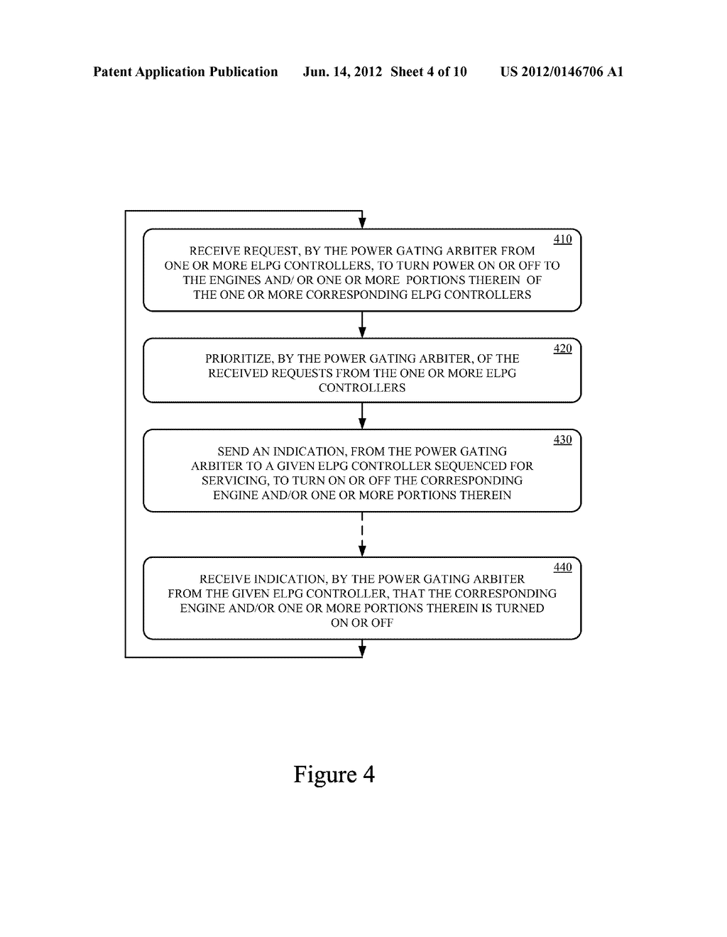 ENGINE LEVEL POWER GATING ARBITRATION TECHNIQUES - diagram, schematic, and image 05