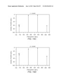 DIPLEXED TX FILTER AND RF SWITCH WITH  INTERMODULATION SUPPRESSION diagram and image