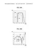 Surface Acoustic Wave Device diagram and image