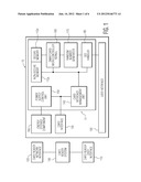 RANDOM-ID FUNCTION FOR SMARTCARDS diagram and image