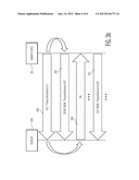 RANDOM-ID FUNCTION FOR SMARTCARDS diagram and image