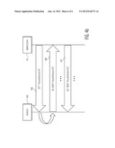 RANDOM-ID FUNCTION FOR SMARTCARDS diagram and image