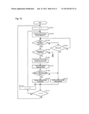 RFID SYSTEM diagram and image