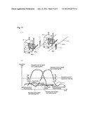 RFID SYSTEM diagram and image