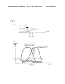 RFID SYSTEM diagram and image