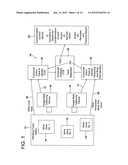 Automated monitoring and control of contamination in a production area diagram and image