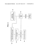 Automated monitoring and control of contamination in a production area diagram and image