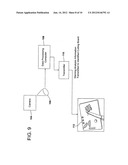 Automated monitoring and control of contamination in a production area diagram and image