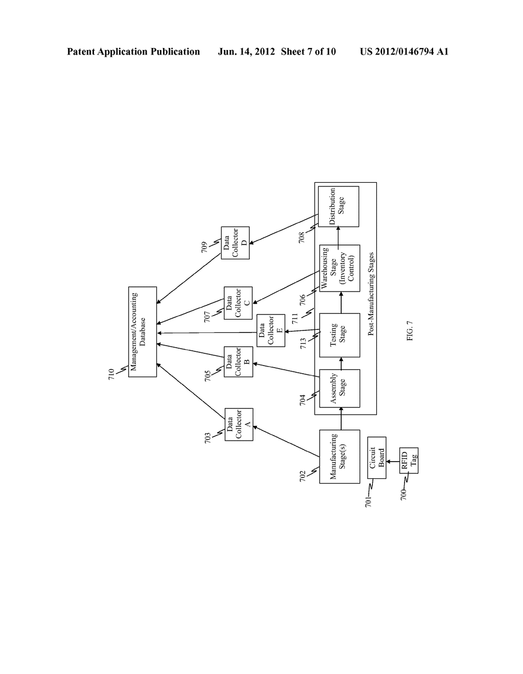 RADIO FREQUENCY IDENTIFICATION FOR COLLECTING STAGE-BY-STAGE MANUFACTURING     AND/OR POST-MANUFACTURING INFORMATION ASSOCIATED WITH A CIRCUIT BOARD - diagram, schematic, and image 08