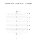 PHYSIOLOGICAL DATA ACQUISITION UTILIZING VIBRATIONAL IDENTIFICATION diagram and image