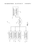 POWER OUTAGE NOTIFICATION diagram and image