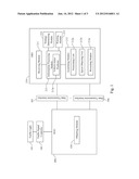 DRIVING ASSISTING SYSTEM, METHOD AND COMPUTER READABLE STORAGE MEDIUM FOR     STORING THEREOF diagram and image