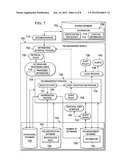 MANAGING A PLURALITY OF RADIO FREQUENCY IDENTIFICATION DEVICES diagram and image