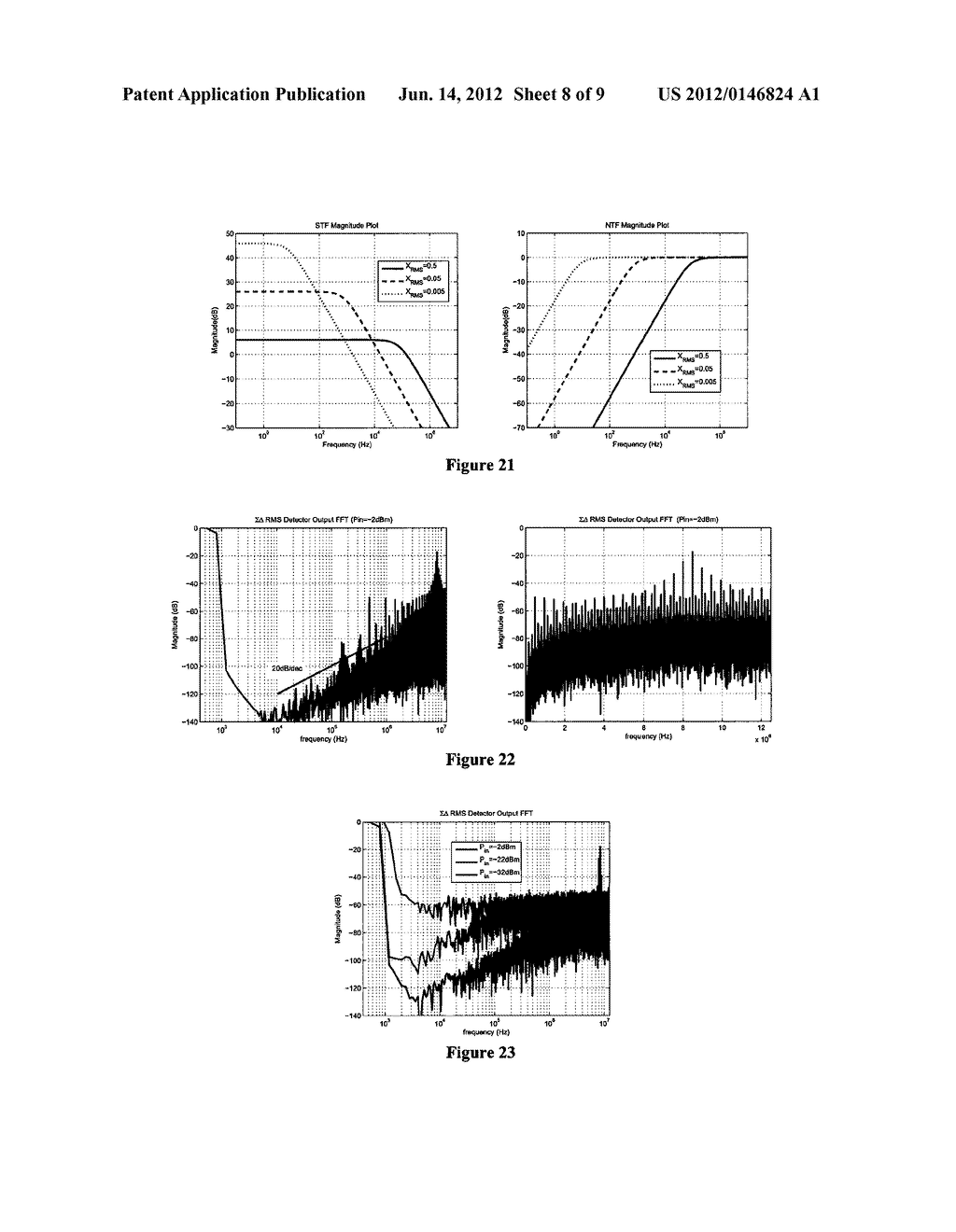 SIGMA-DELTA DIFFERENCE-OF-SQUARES LOG-RMS TO DC CONVERTER WITH FORWARD AND     FEEDBACK PATHS SIGNAL SQUARING - diagram, schematic, and image 09