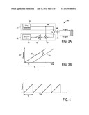 ACTIVE RADAR SYSTEM AND METHOD diagram and image