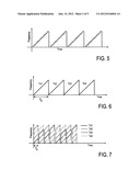 ACTIVE RADAR SYSTEM AND METHOD diagram and image