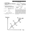 Method and apparatus for simultaneous synthetic aperture radar and moving     target indication diagram and image