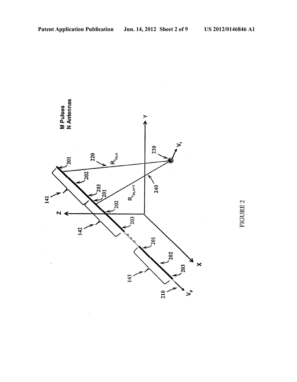 Method and apparatus for simultaneous synthetic aperture radar and moving     target indication - diagram, schematic, and image 03
