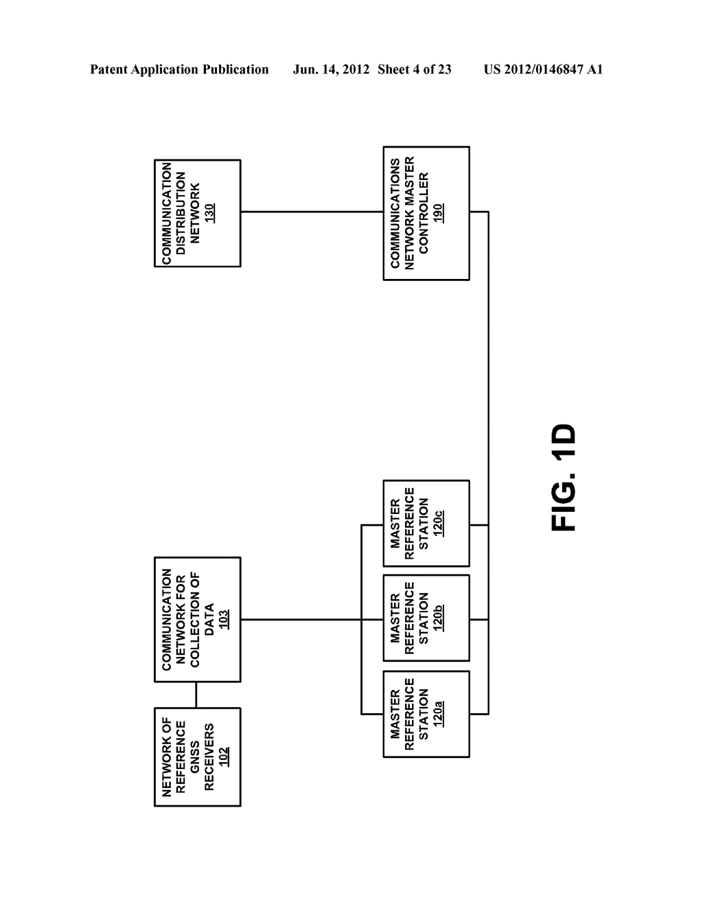 METHOD AND SYSTEM FOR LOCATION-DEPENDENT TIME-SPECIFIC CORRECTION DATA - diagram, schematic, and image 05