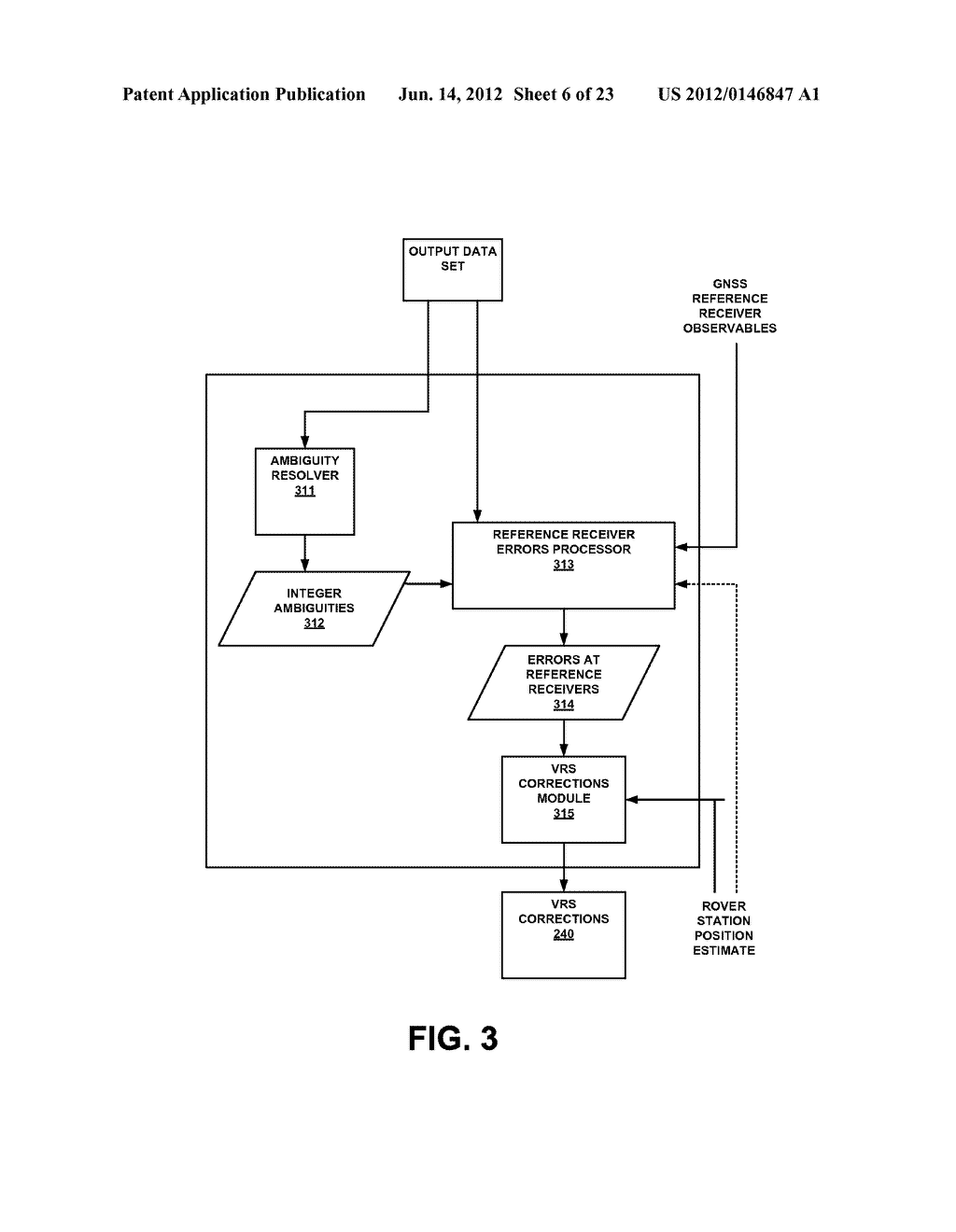 METHOD AND SYSTEM FOR LOCATION-DEPENDENT TIME-SPECIFIC CORRECTION DATA - diagram, schematic, and image 07