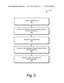 Low-Energy GPS diagram and image