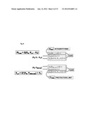 METHOD AND APPARATUS FOR DETERMINING AN INTEGRITY INDICATING PARAMETER     INDICATING THE INTEGRITY OF POSITIONING INFORMATION DETERMINED IN A     GLOBAL POSITIONING SYSTEM diagram and image