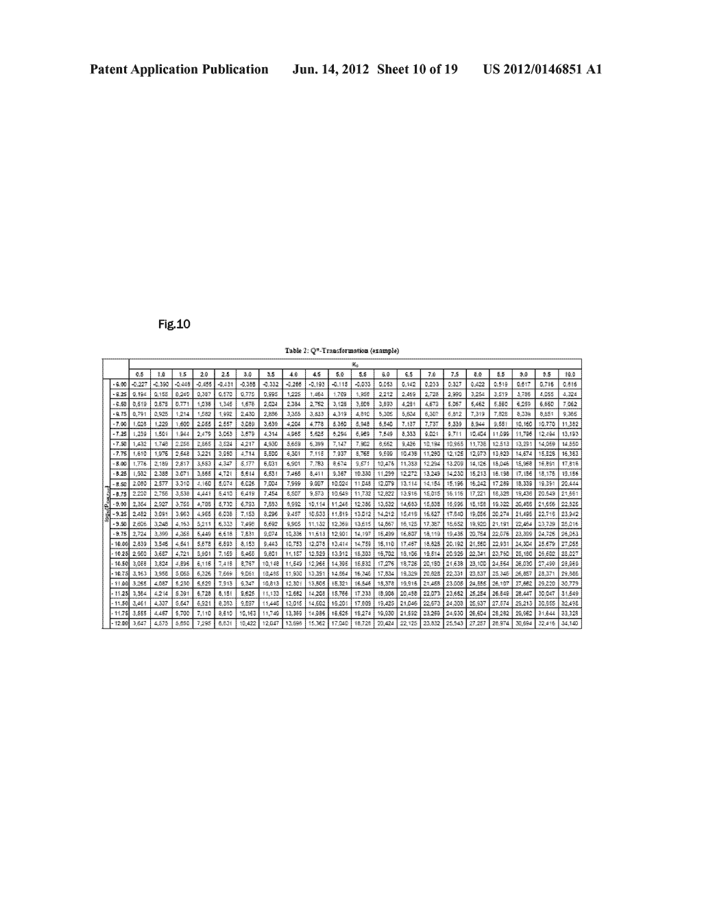 METHOD AND APPARATUS FOR DETERMINING AN INTEGRITY INDICATING PARAMETER     INDICATING THE INTEGRITY OF POSITIONING INFORMATION DETERMINED IN A     GLOBAL POSITIONING SYSTEM - diagram, schematic, and image 11