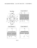 Planar Ultrawideband Modular Antenna Array diagram and image