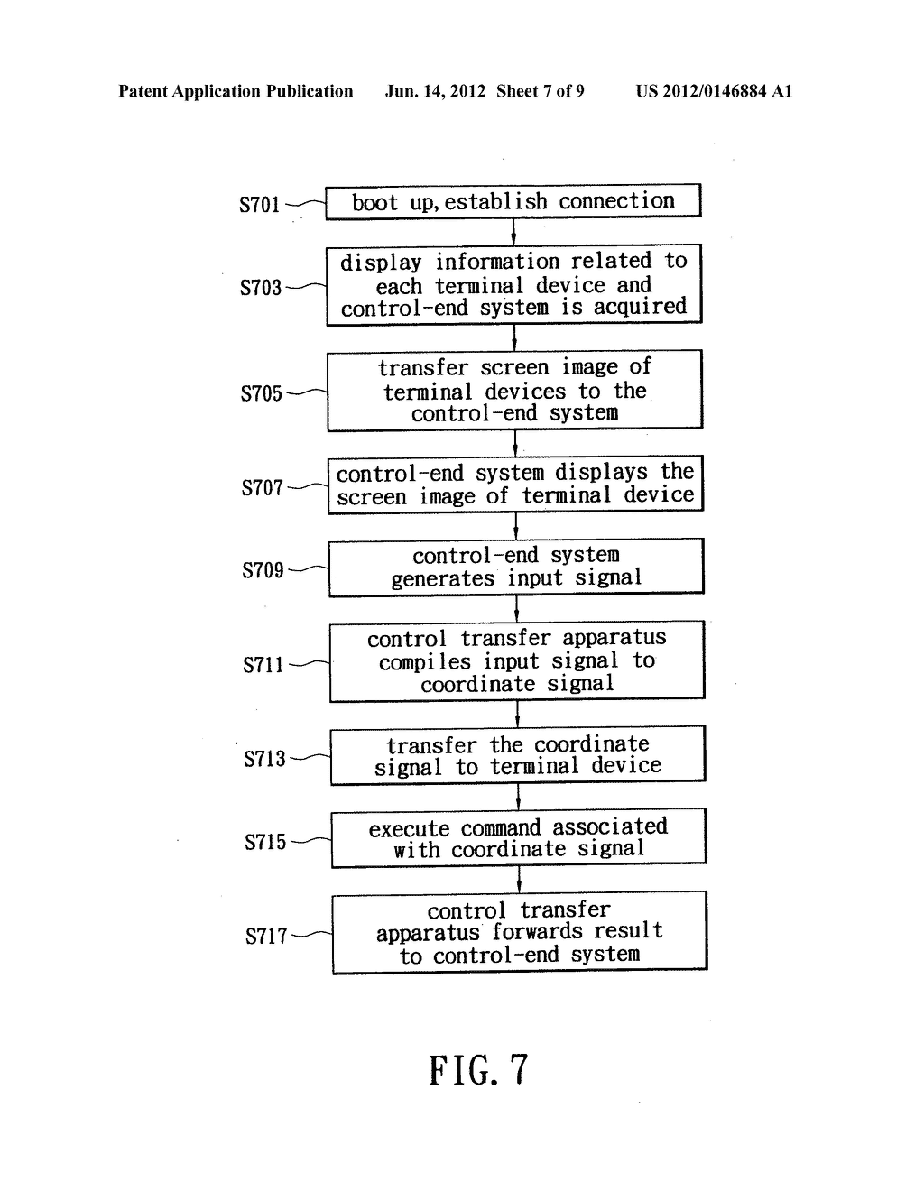 CONTROL TRANSFER APPARATUS, CONTROL TRANSFER SYSTEM AND METHOD THEREOF - diagram, schematic, and image 08