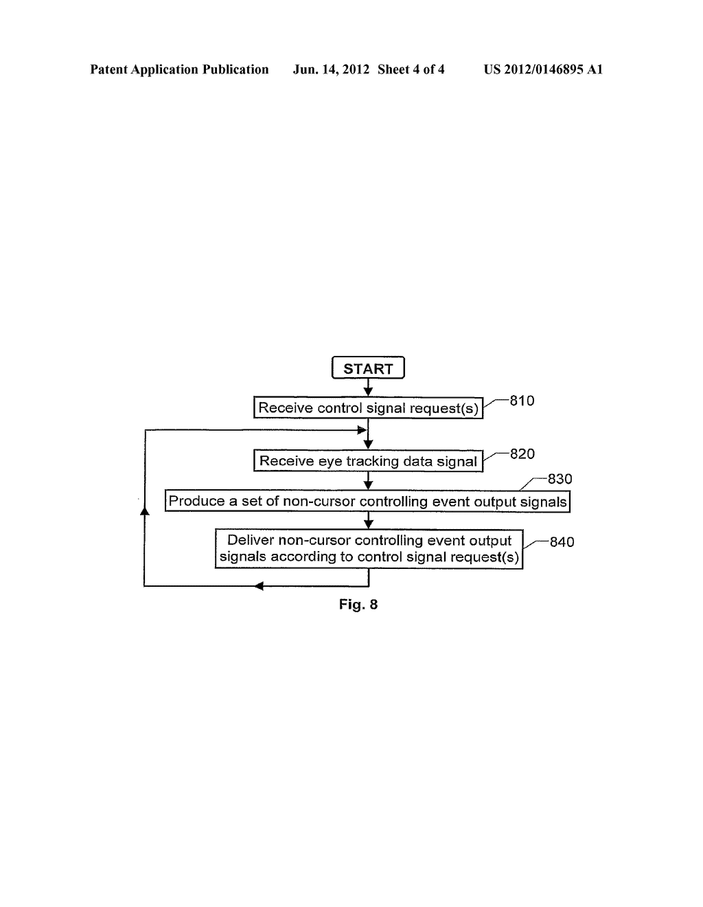 ARRANGEMENT, METHOD AND COMPUTER PROGRAM FOR CONTROLLING A COMPUTER     APPARATUS BASED ON EYE-TRACKING - diagram, schematic, and image 05