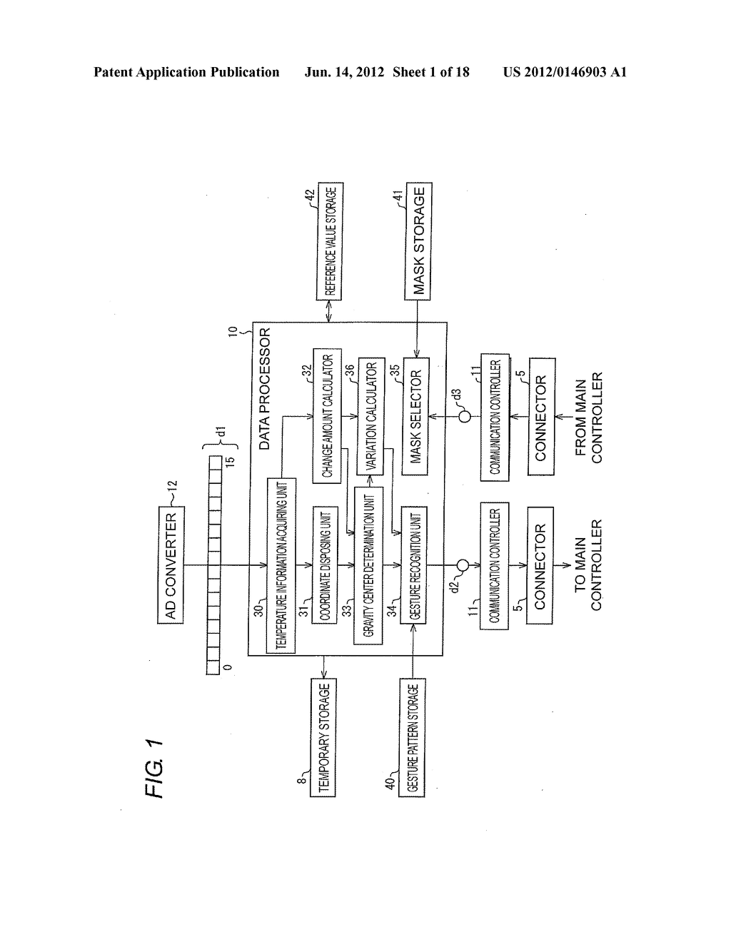 GESTURE RECOGNITION APPARATUS, GESTURE RECOGNITION METHOD, CONTROL     PROGRAM, AND RECORDING MEDIUM - diagram, schematic, and image 02