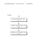 APPARATUS AND METHOD FOR CONTROLLING PROJECTION IMAGE diagram and image