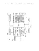 PORTABLE ELECTRONIC DEVICE INCLUDING TOUCH-SENSITIVE DISPLAY diagram and image