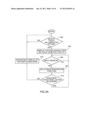 PORTABLE ELECTRONIC DEVICE INCLUDING TOUCH-SENSITIVE DISPLAY diagram and image