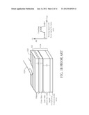 TOUCH PANEL AND METHOD OF REDUCING NOISE COUPLED BY A COMMON VOLTAGE OF A     TOUCH PANEL diagram and image