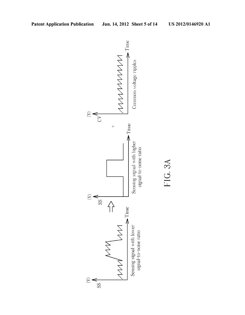 TOUCH PANEL AND METHOD OF REDUCING NOISE COUPLED BY A COMMON VOLTAGE OF A     TOUCH PANEL - diagram, schematic, and image 06